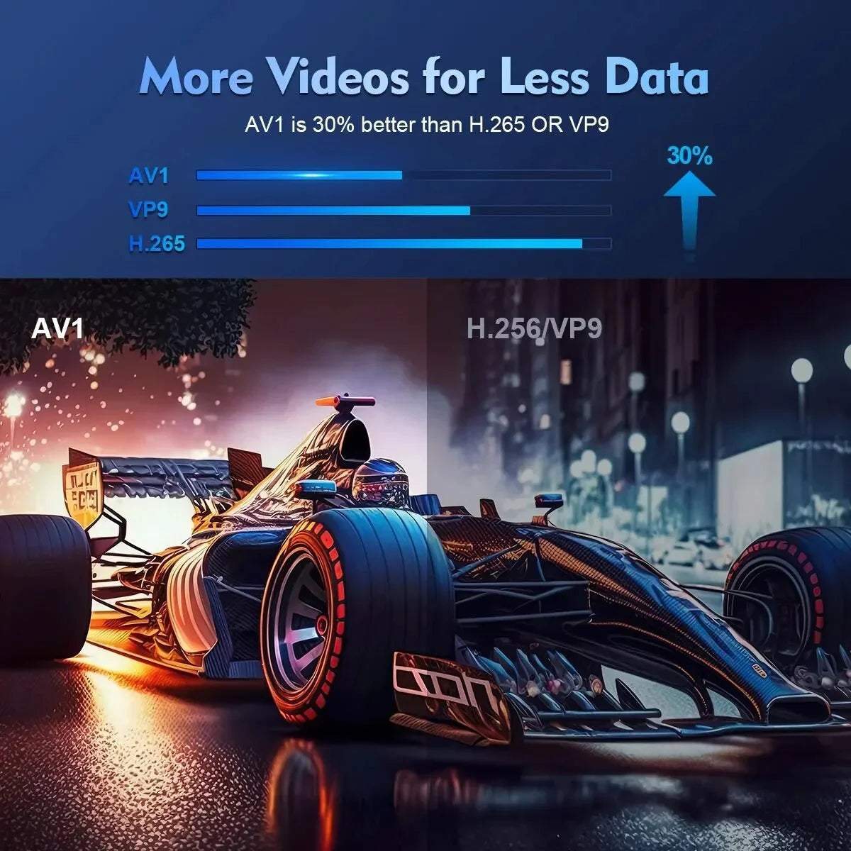 Magcubicâ„¢ 4K UHD Projector