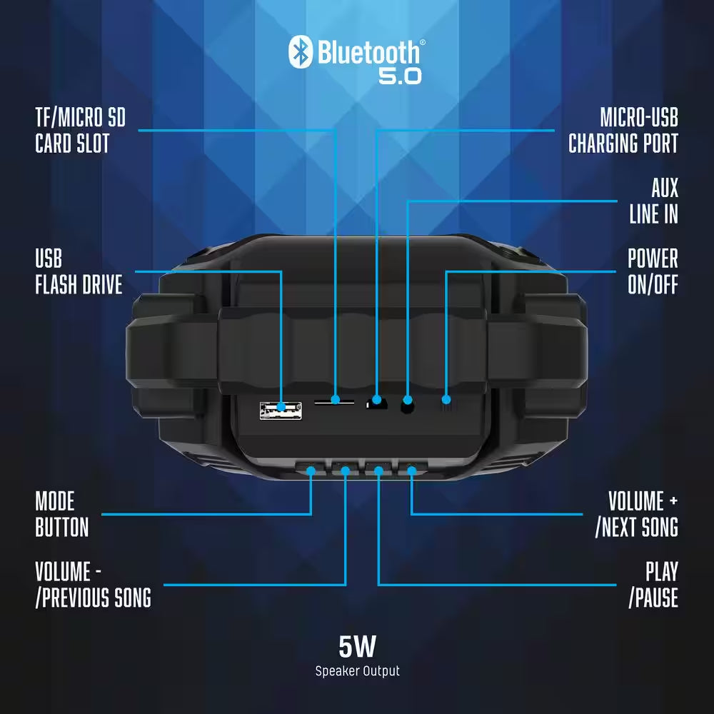 Soundboost Wireless Compact Bluetooth Speaker