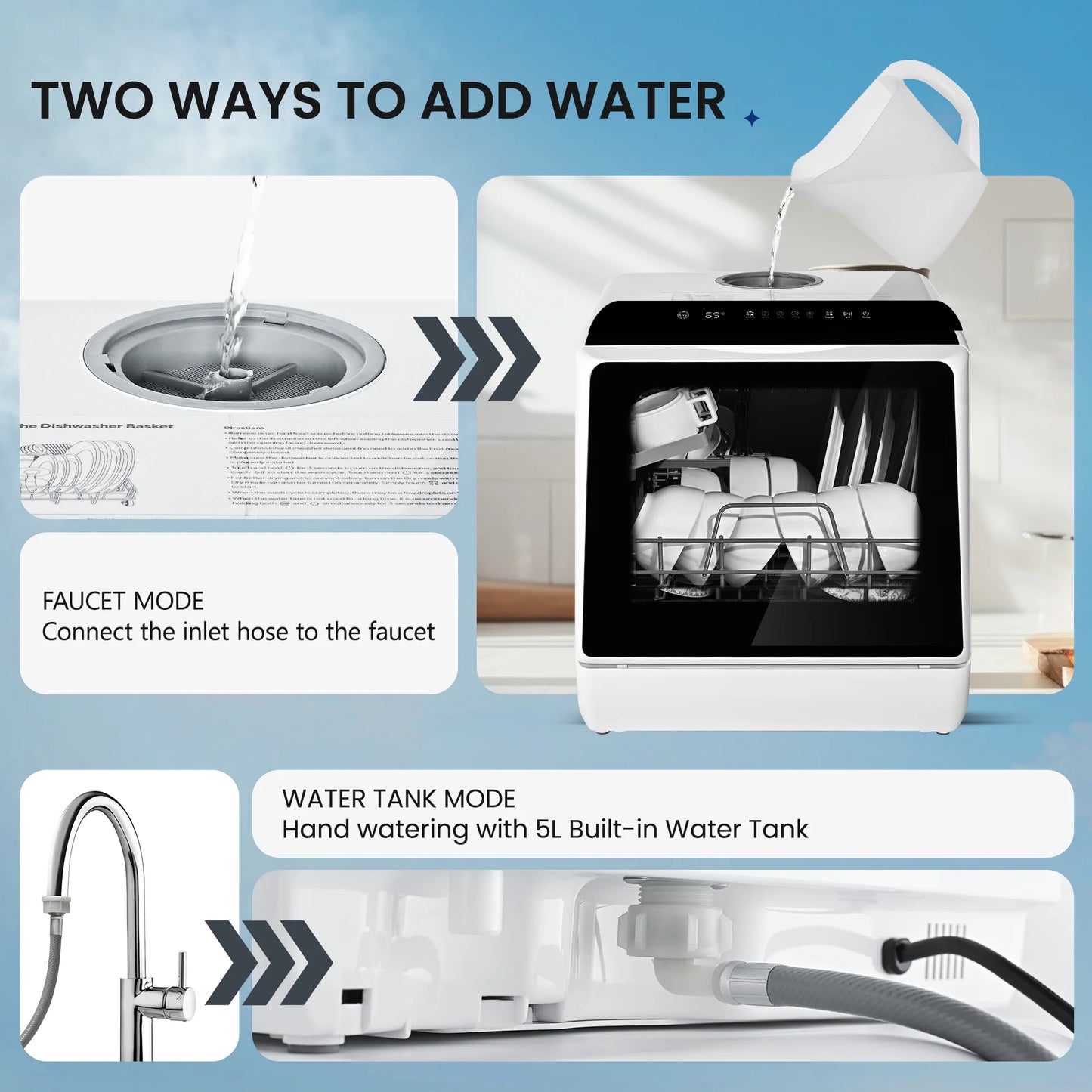 Portable Mini Dishwasher Countertop with 5-Liter Built-In Water Tank and Air-Dry Function, 5 Washing Programs, 4 Place Setting