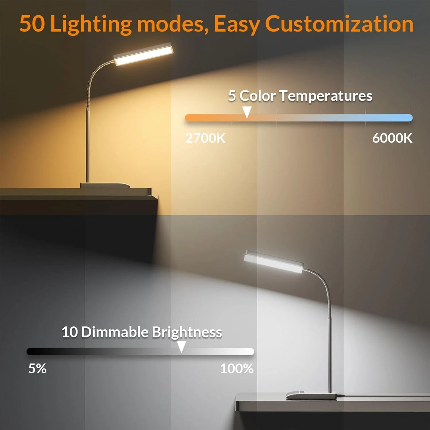 Desk Lamp, 800LM LED Desk Lamp for Home Office, 12W Reading Lamp for Desk, Eye-Caring Desk Light, Touch Table Lamp, Gooseneck Lamp, 50 Lighting Modes, Bright Desk Lamps for Bedroom, Study Room