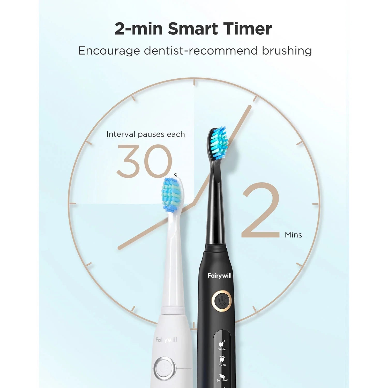 2Packs Electric Toothbrush for Adult,Sonic Toothbrushs Set with 2 Travel Case 5 Modes 8 Replaceable Heads 2 Minutes Smart Timer IPX7 Waterproof,Black & White