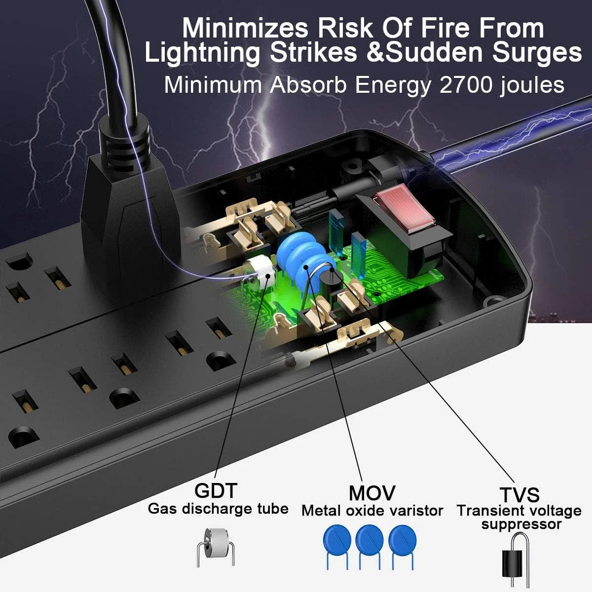 10 Outlets Power Strip 4Ft Cord,Surge Protector,With 4 USB Ports,Black,2 Pack