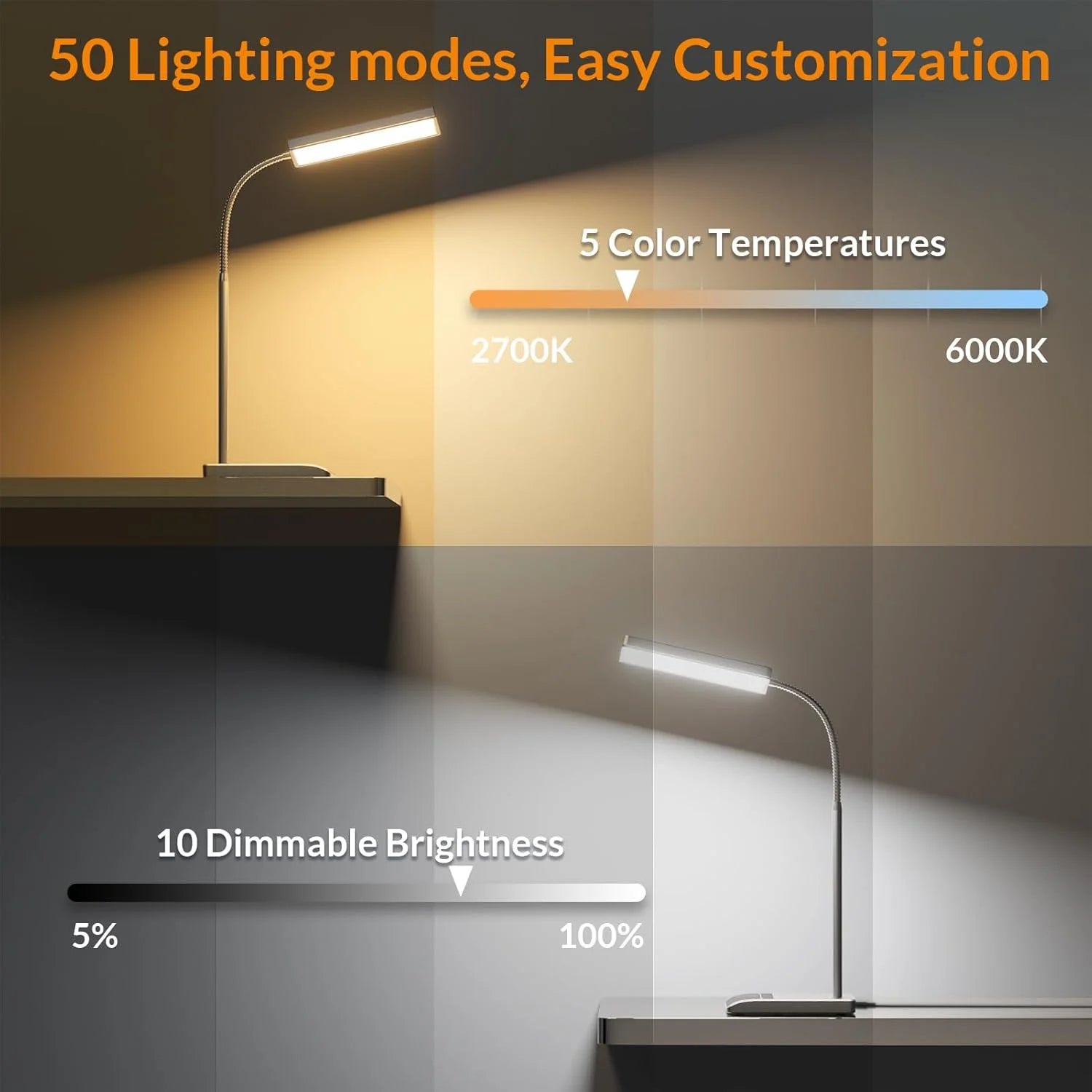 Desk Lamp, 800LM LED Desk Lamp for Home Office, 12W Reading Lamp for Desk, Eye-Caring Desk Light, Touch Table Lamp, Gooseneck Lamp, 50 Lighting Modes, Bright Desk Lamps for Bedroom, Study Room